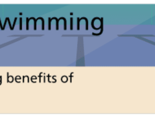 Aquatic Activity and Swimming for Health E-Learning Programme