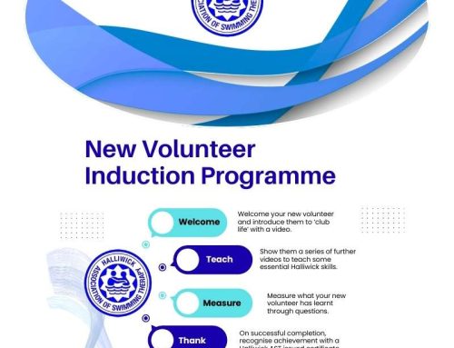 Volunteer Induction Programme
